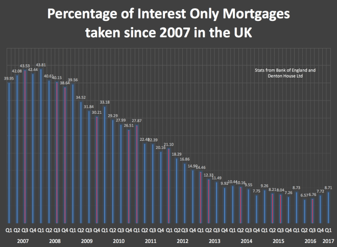 178 fixed graph - just cut and paste in