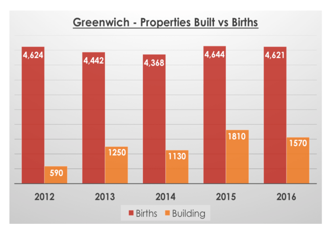 Screen Shot 2018-06-09 at 09.46.16