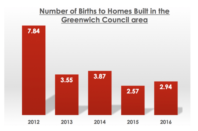 Screen Shot 2018-06-09 at 09.46.22