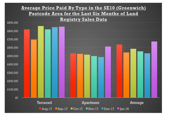 Screen Shot 2018-06-13 at 09.51.33