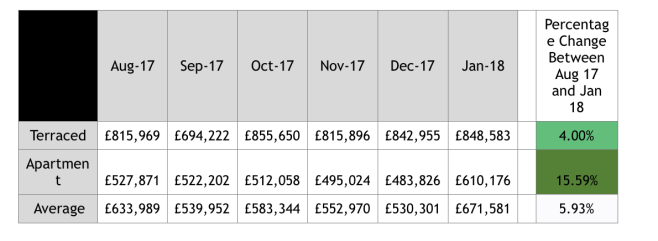 Screen Shot 2018-06-13 at 09.51.40