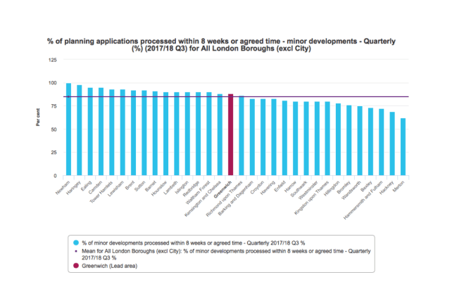 Screen Shot 2018-06-19 at 09.14.46